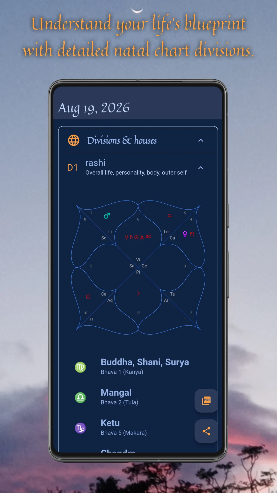 Vedic Astrology & Birth Chart screenshot